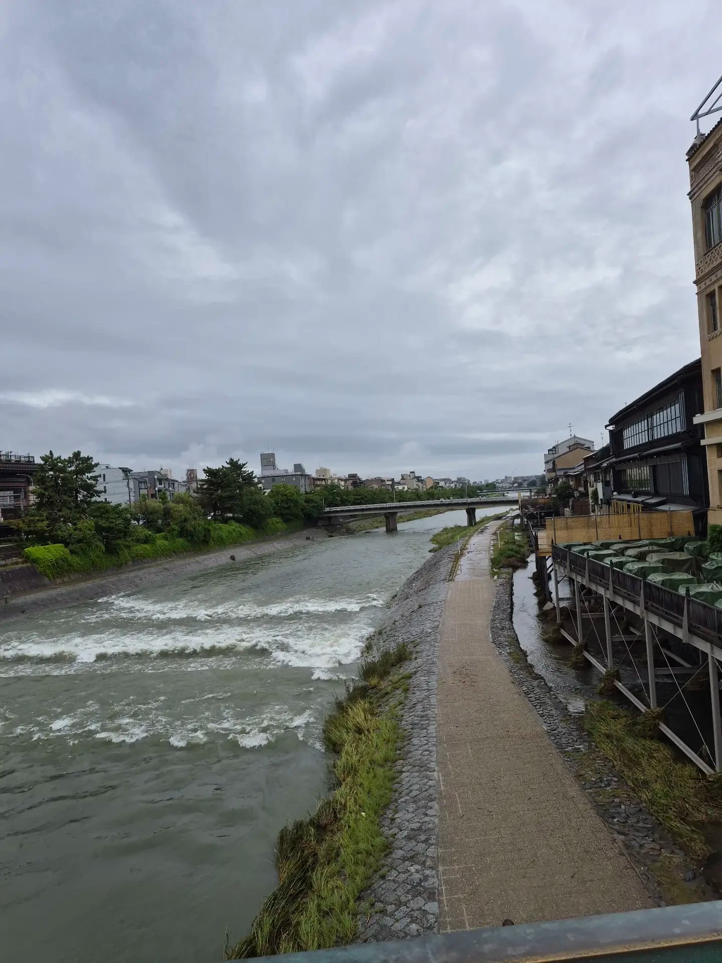 Kyoto Trip - Shimogyo Ward